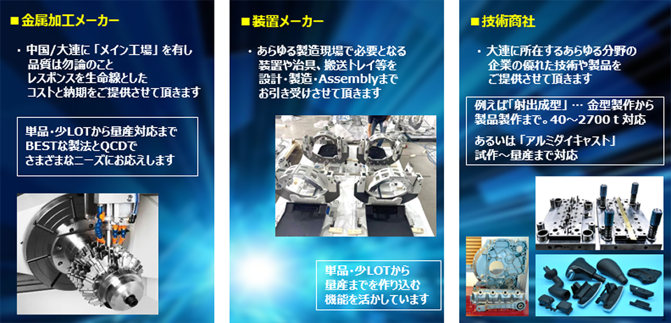 what is LEAPX, this is LEAPX